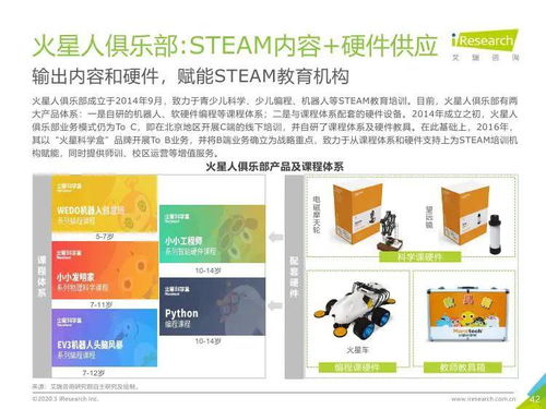 艾瑞咨询 2019年中国k12教育行业研究报告