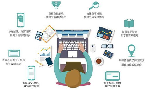 别让孩子有一个不敢告诉你的秘密 构建开放式家庭沟通桥梁