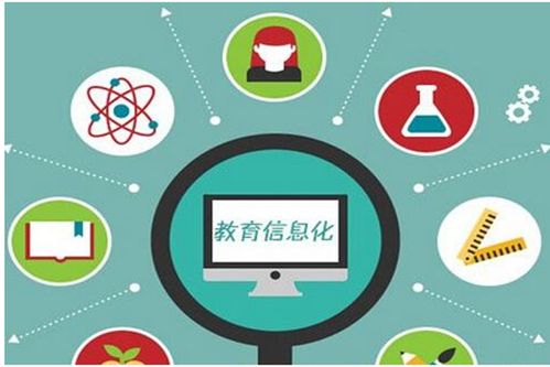 教育培训机构低成本获客策略 教育咨询为切入点