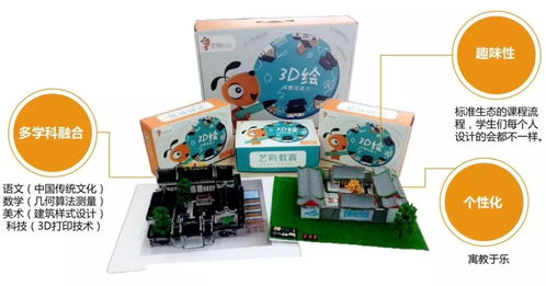 艺狗盒子 能否成为STEAM教育校园市场的标准化风向标？
